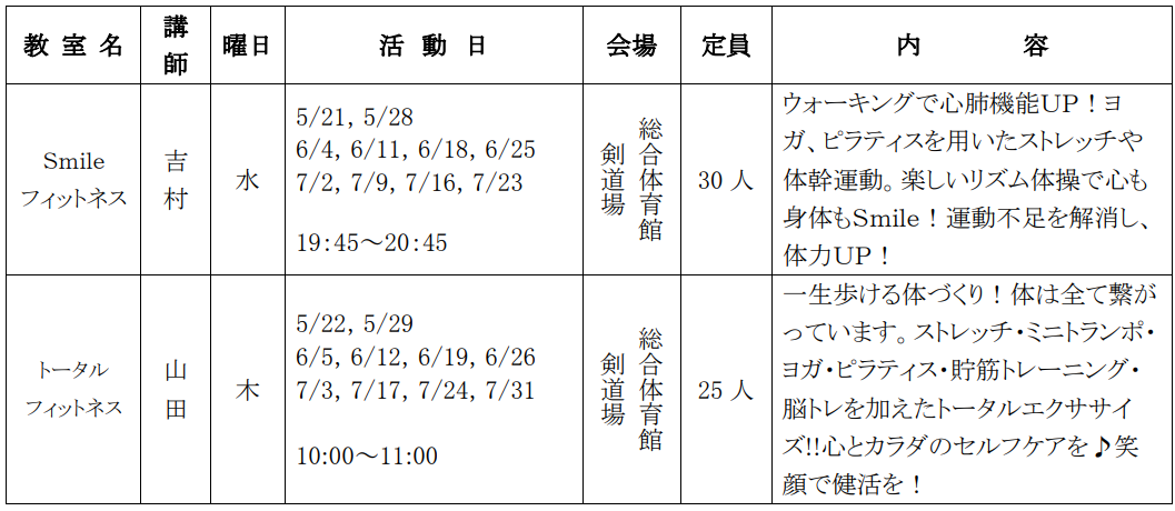 keido