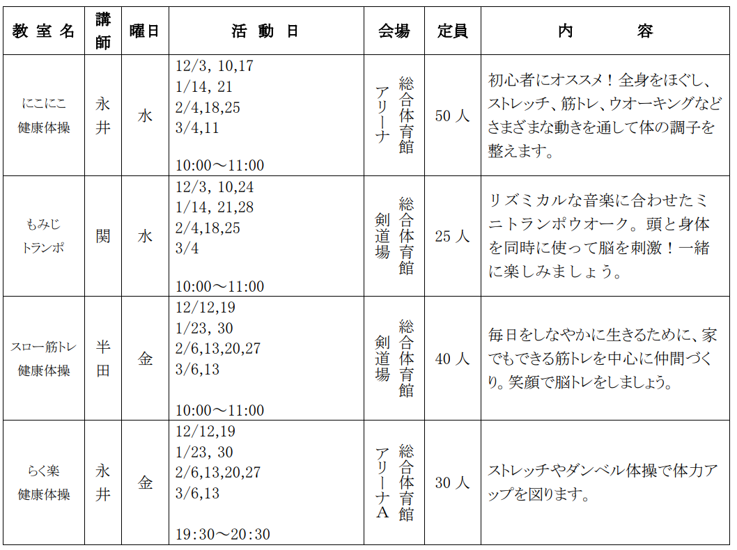 shosin3