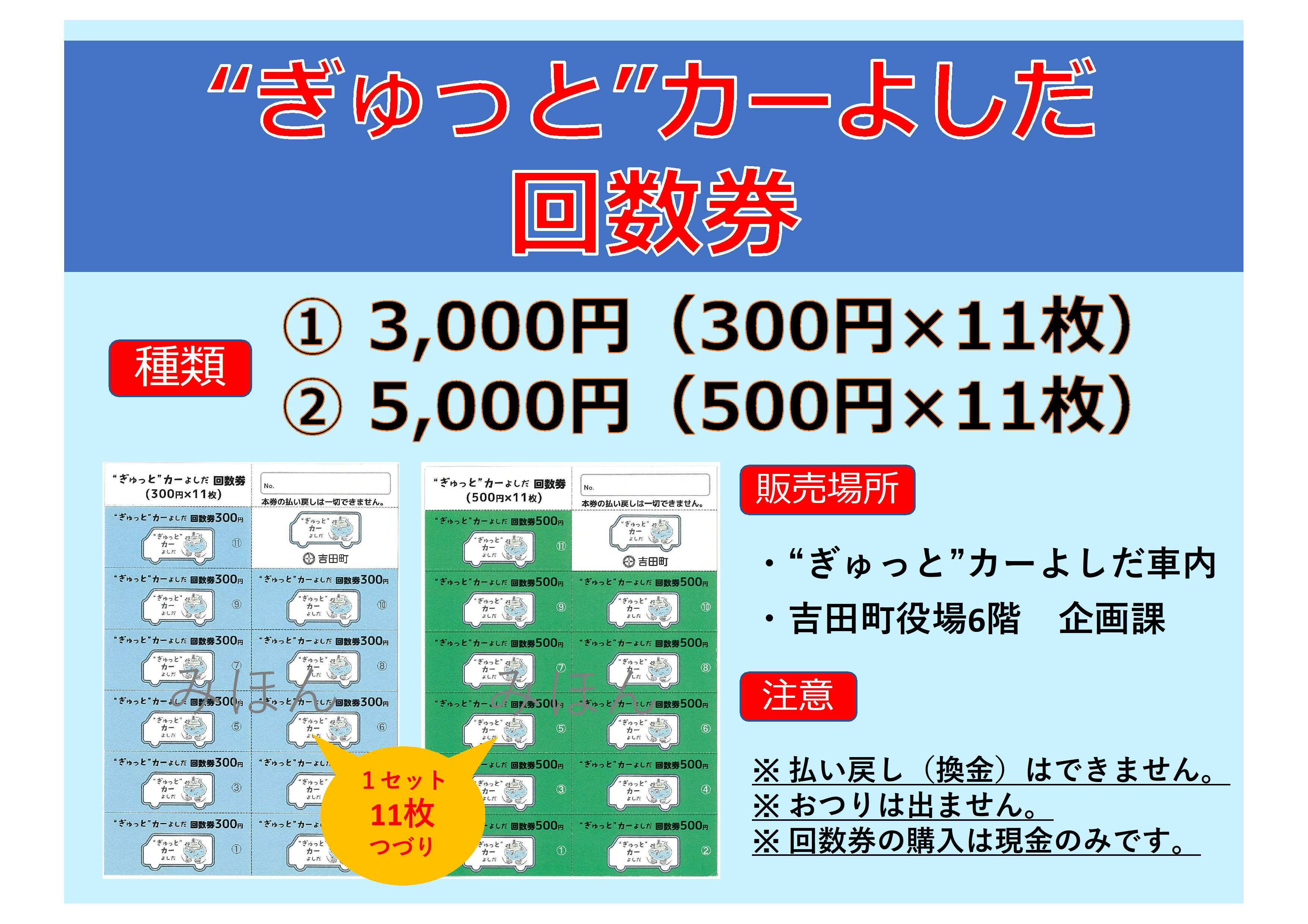 回数券について