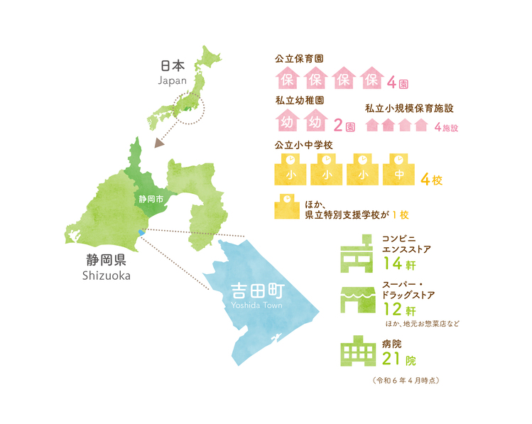 吉田町の場所