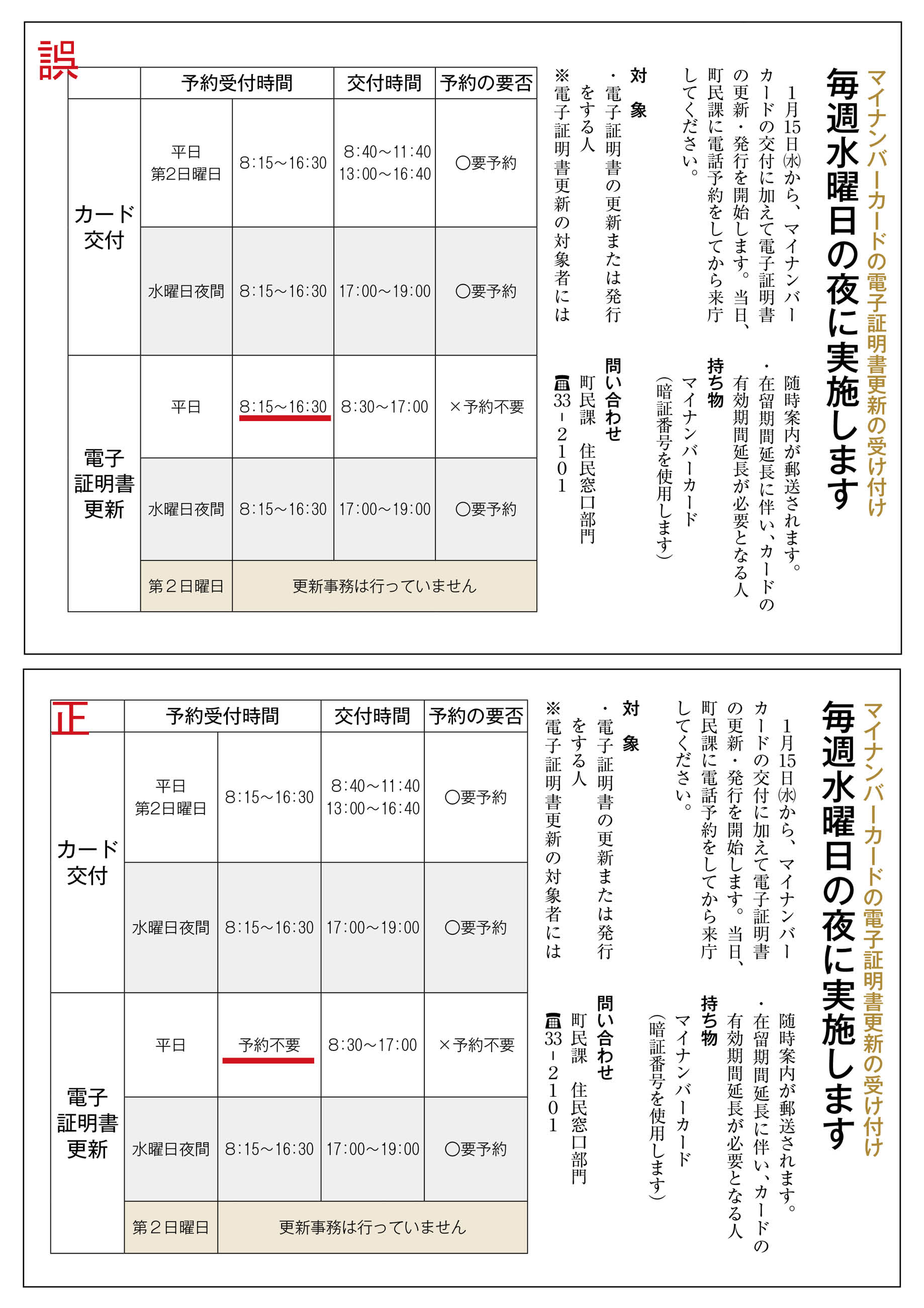 記事訂正5ページ