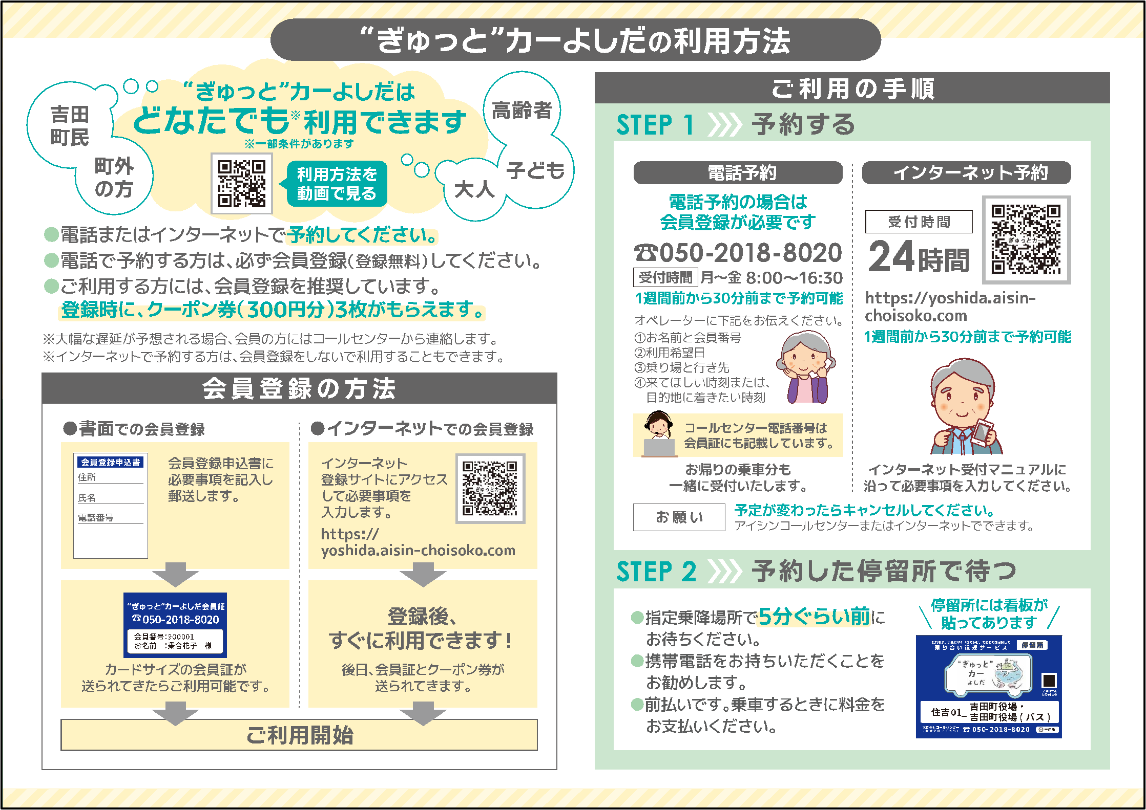 riyou