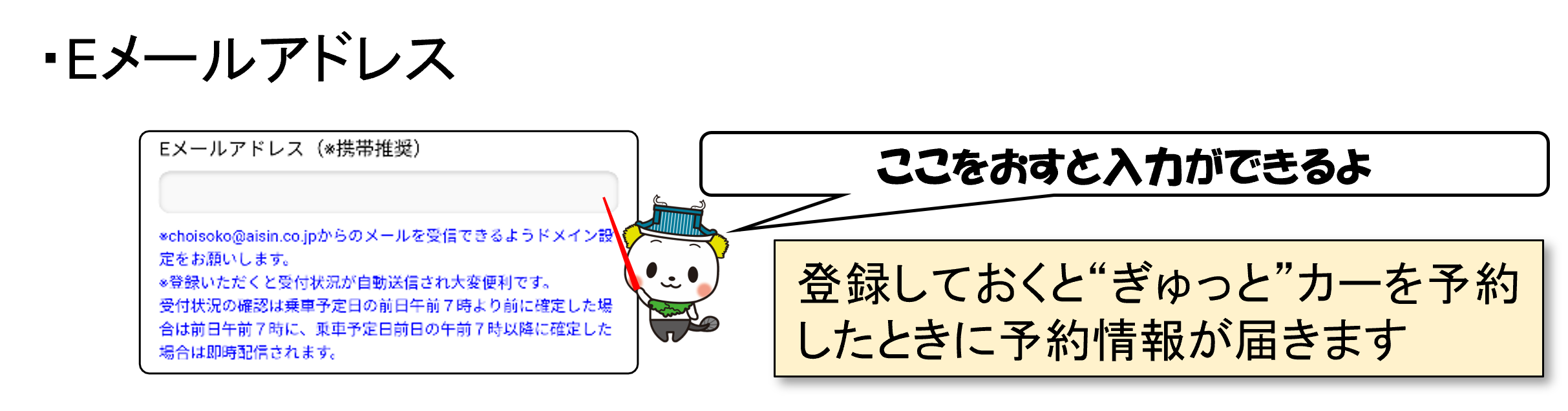 めーるあどれす