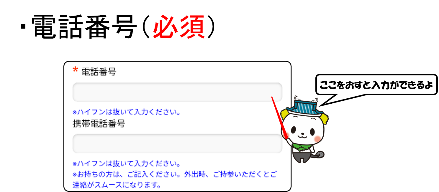 電話番号