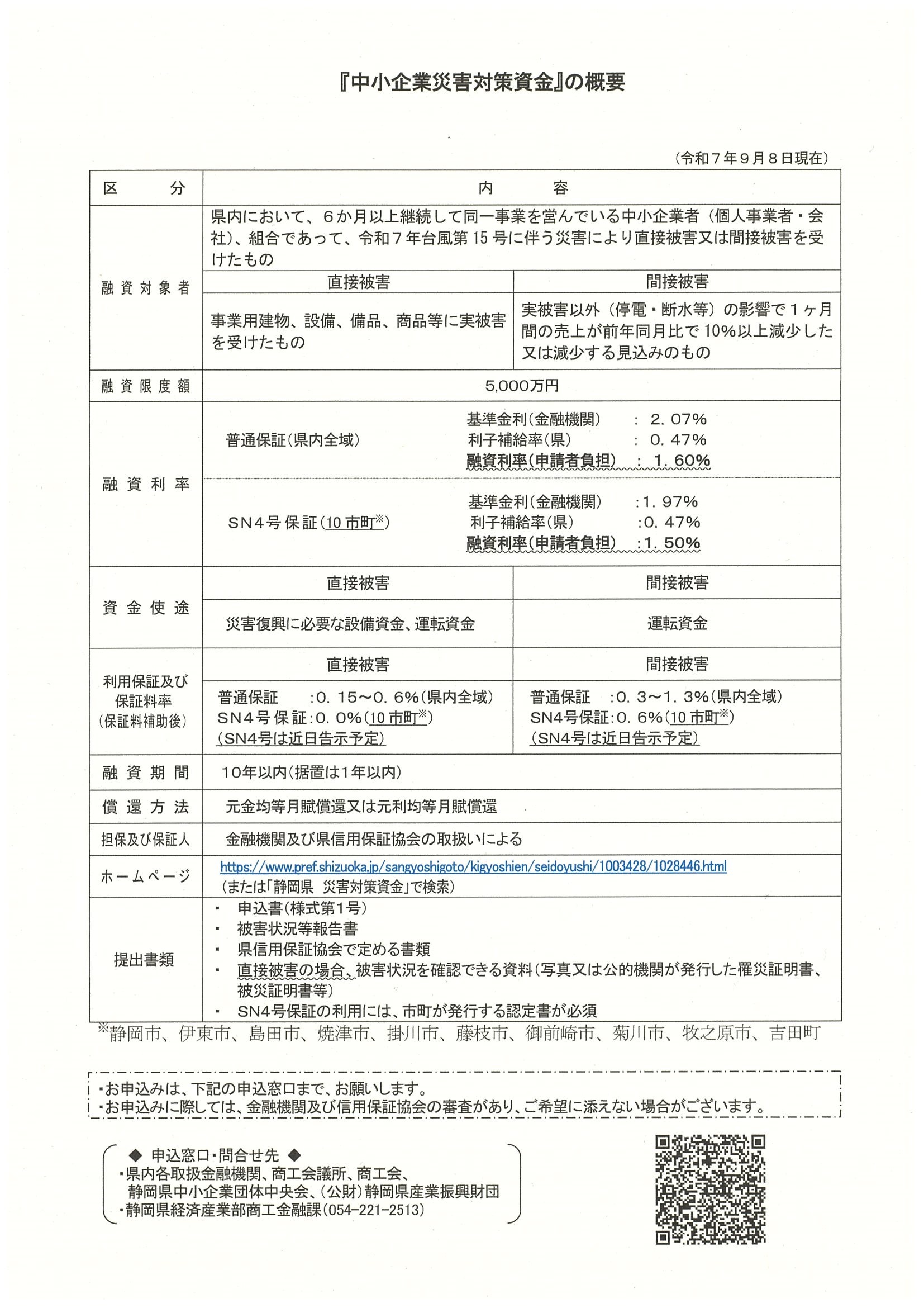 チラシ裏
