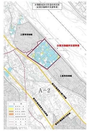 企業活動維持支援事業事業統括図