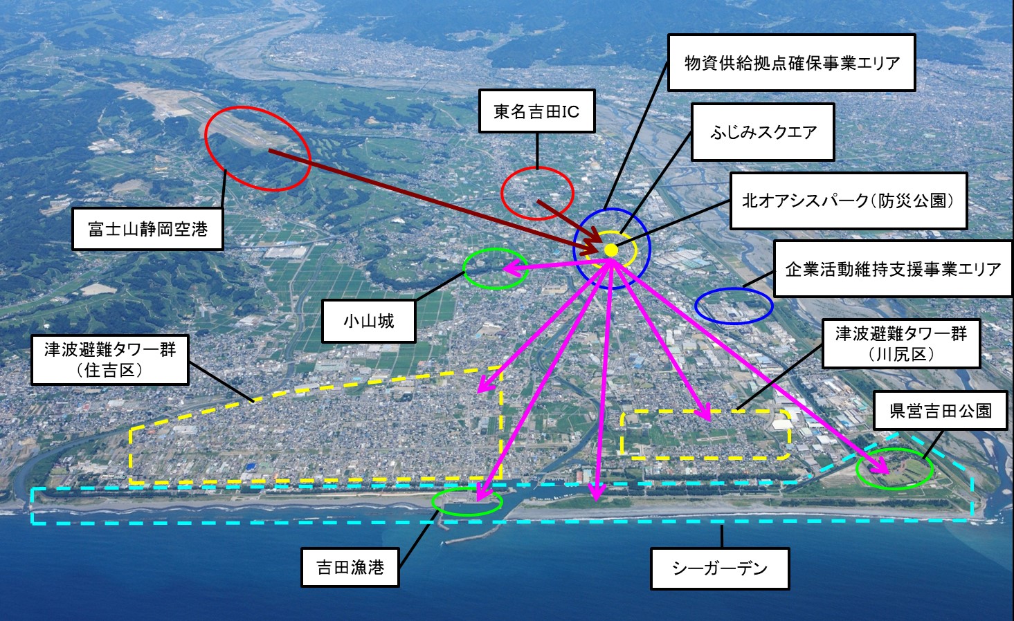 新たな人の流れ