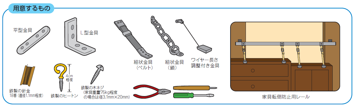 固定具