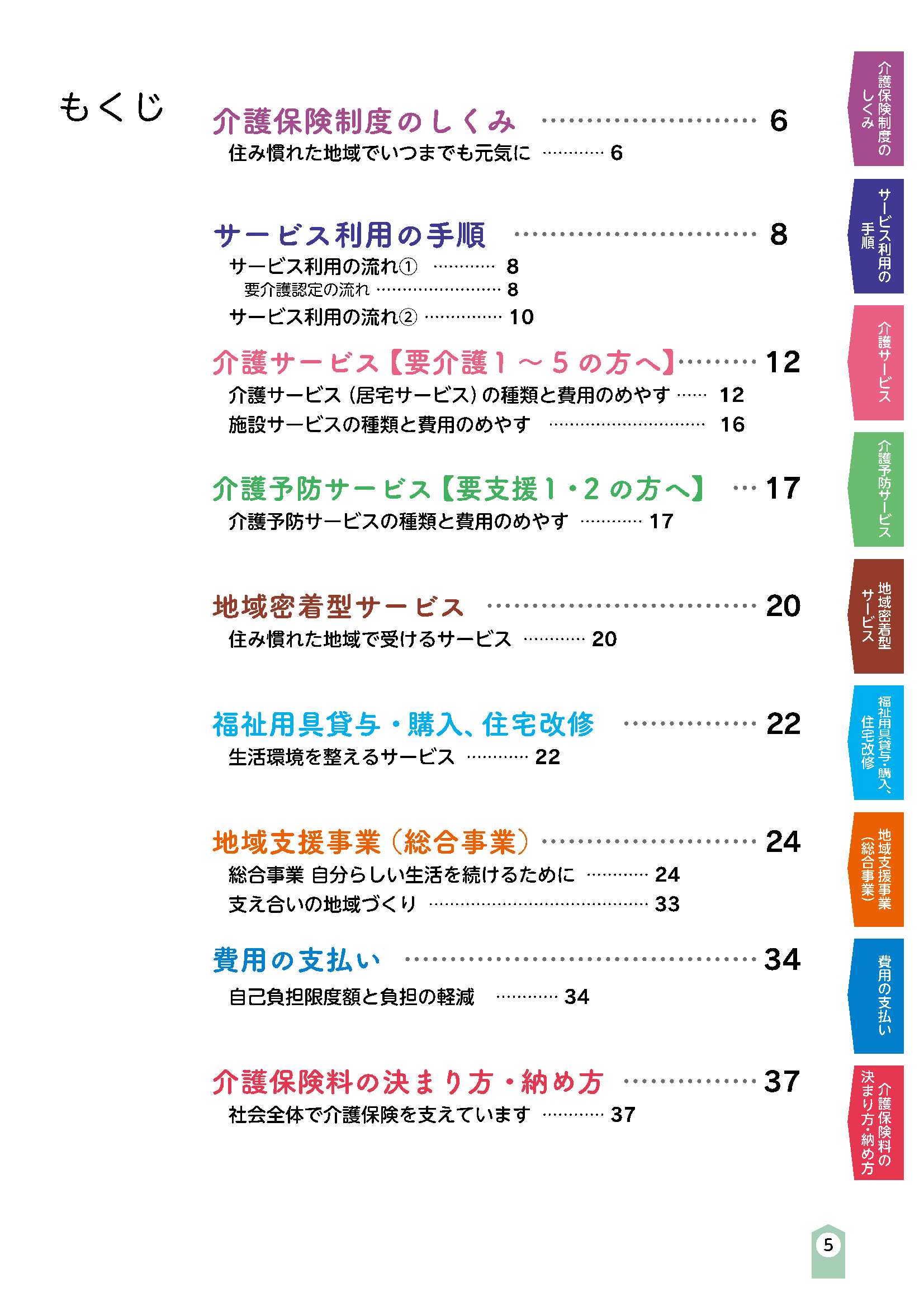 みんなのあんしん介護保険目次