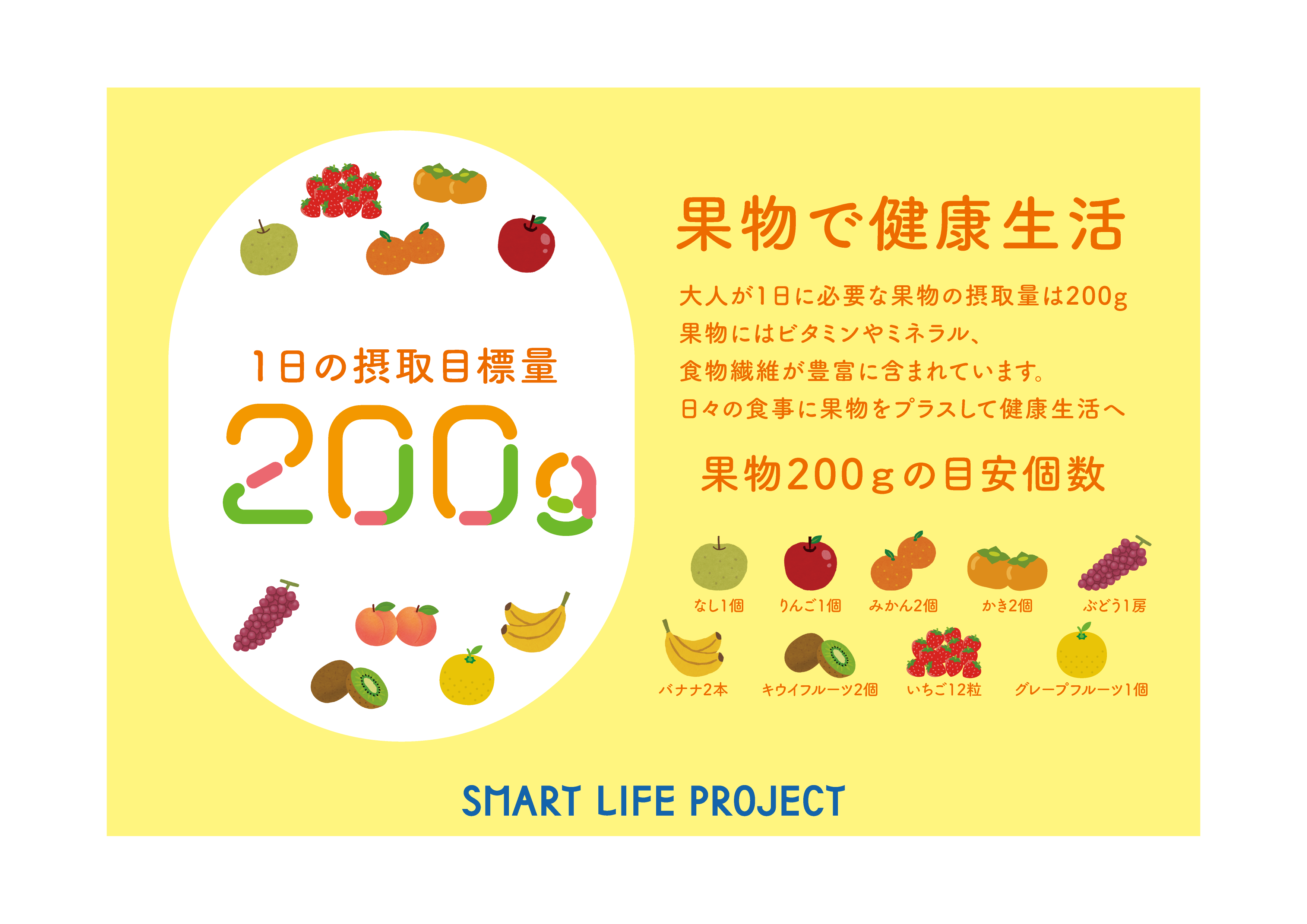 果物を食べよう